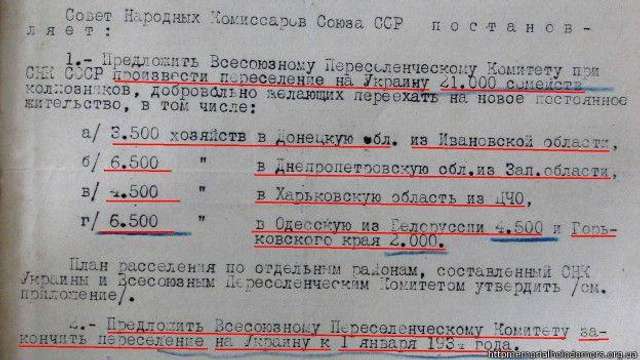 Знимка з розсекреченого архіву КГБ СССР