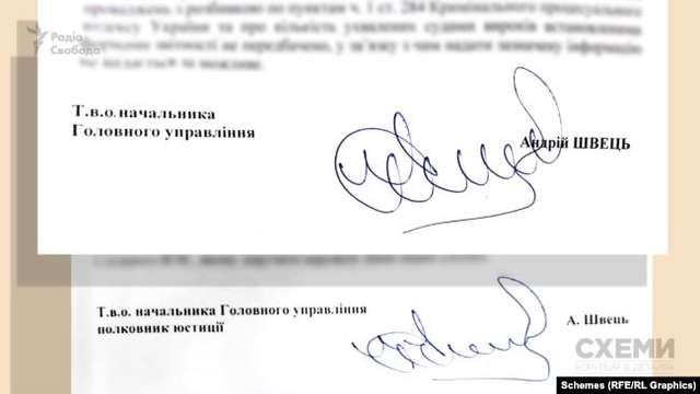 Як живуть елітні Українські СБУшники_9