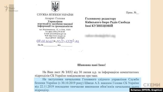 Як живуть елітні Українські СБУшники_11
