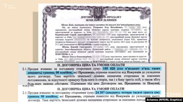 Як живуть елітні Українські СБУшники_47