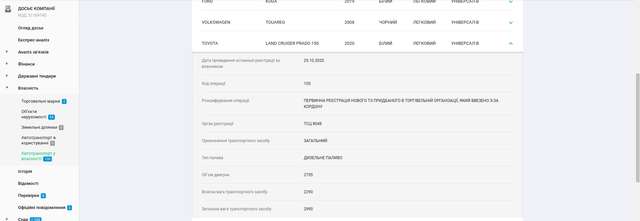 Раз – нерухомість, два – нерухомість, три - …_29