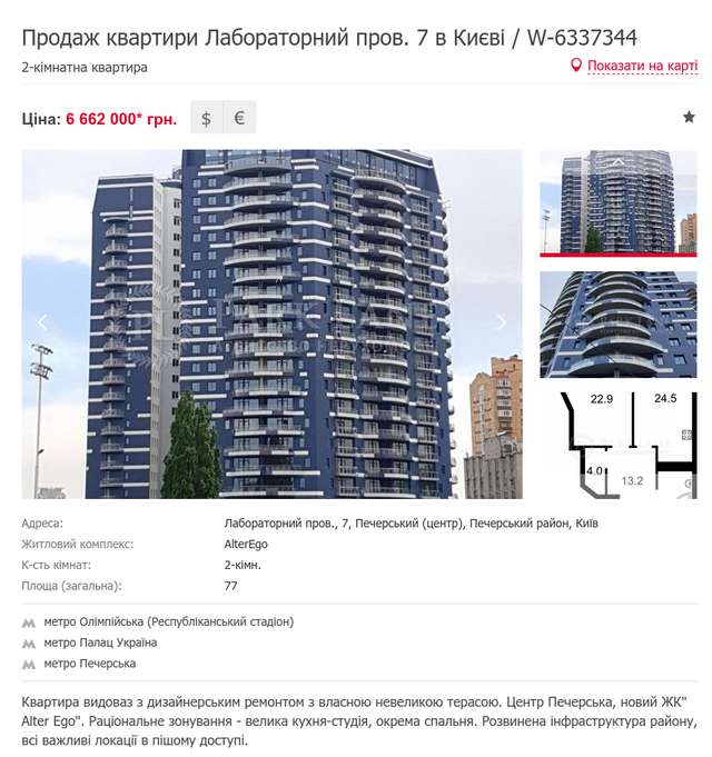 Раз – нерухомість, два – нерухомість, три - …_1