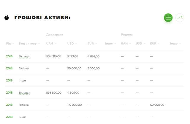 Раз – нерухомість, два – нерухомість, три - …_21