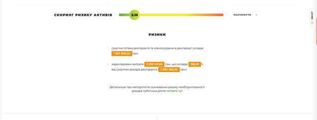 Раз – нерухомість, два – нерухомість, три - …_23