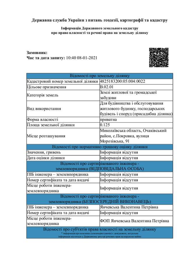 Ротація по-аваковськи_31