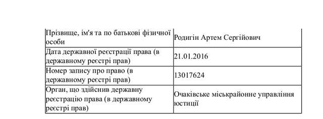 Ротація по-аваковськи_33