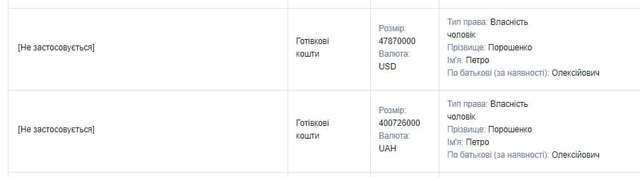 Ніхто Порошенкові красиво жити не забороняв_1