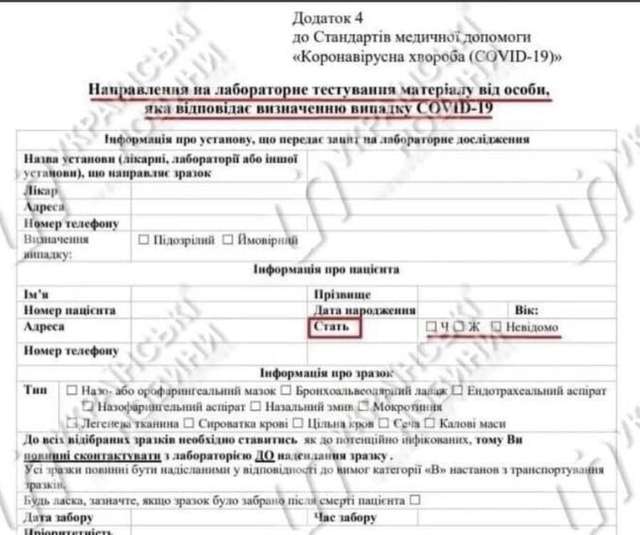Гендер: у МОЗ в бланк по COVID-19 запровадили “третю стать”_1