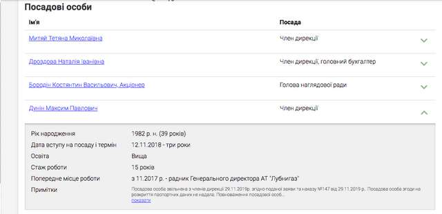 «Лубнигаз» — годівничка для манкуртів_7