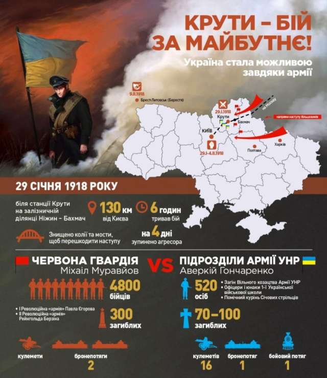 Крути — не забуті!_1