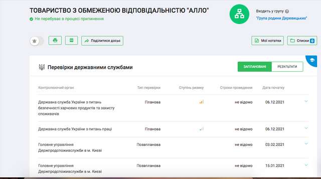 При розслідуванні ГПУ схем