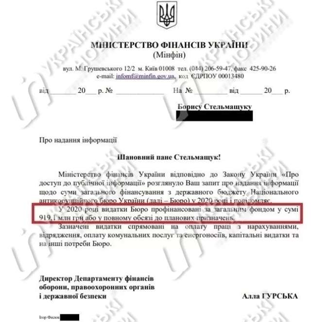 Результати діяльності НАБУ Ненаситника_1