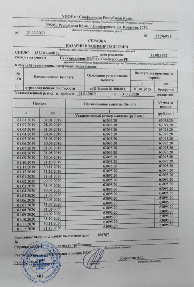 Довідка про пенсію Казаріна