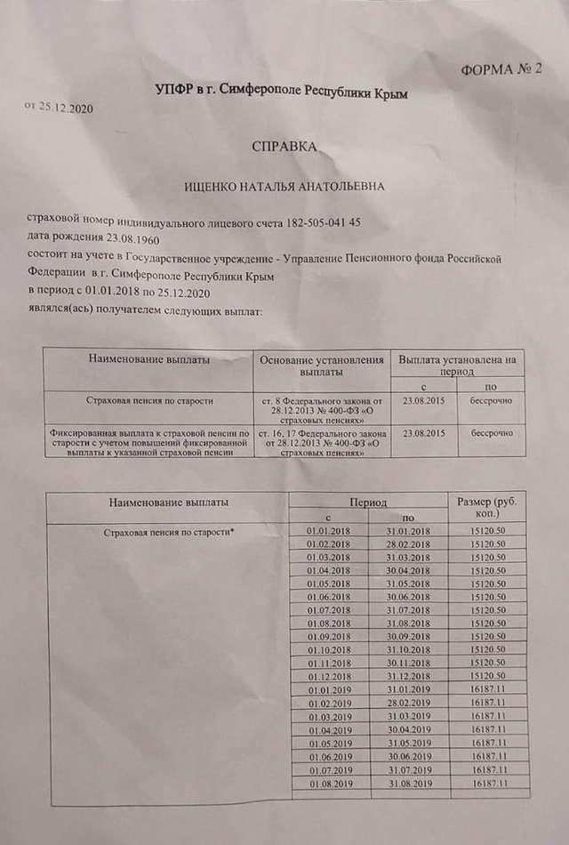 Пургаторій Казаріна, або Час «очищення» для Таврійського національного університету_14