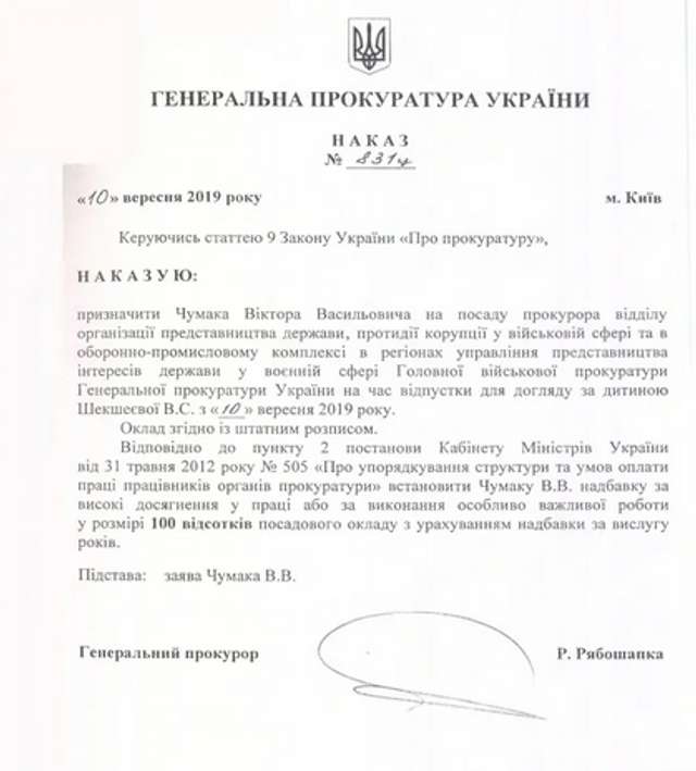Чумацький шлях Рябошапки_3