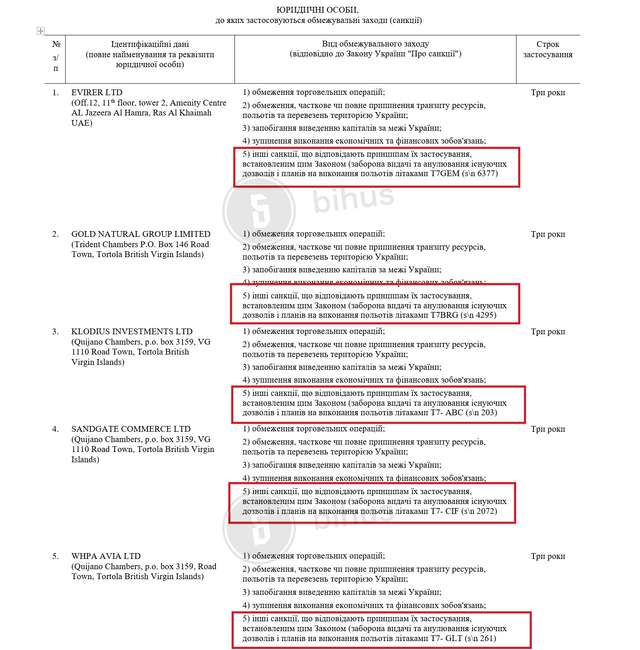 Провал Зеленочолого Гетьмана_1