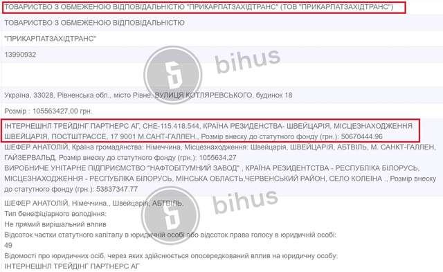 Провал Зеленочолого Гетьмана_3