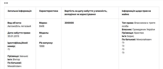 Офіцер поліції опалював свій будинок газом з потаємної труби_2