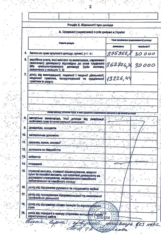 Ректор ХНУВС приховав в декларації будинок у Києві_7