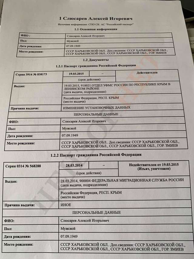 Помічник ексрегіонала Артема Пшонки увійшов до політради «Слуг народу»_3