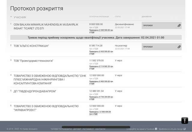 Перипетії з багатостраждальним тендером продовжуються_1