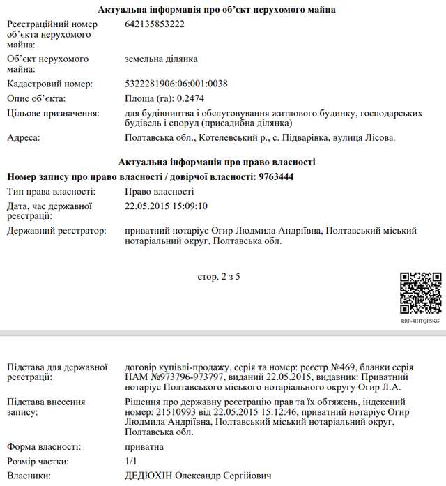 Історія про волонтерів, депутатів, вибори, церкву та парафіян_11