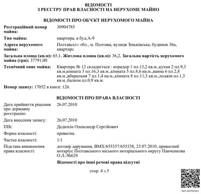 Історія про волонтерів, депутатів, вибори, церкву та парафіян_9