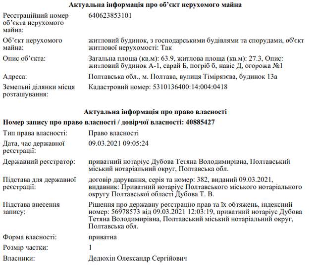 Історія про волонтерів, депутатів, вибори, церкву та парафіян_15