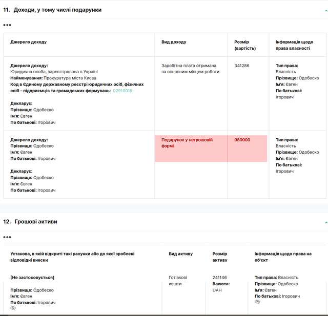 Київський прокурор отримав у подарунок квартиру за мільйон, але йому нічого за це не буде_6