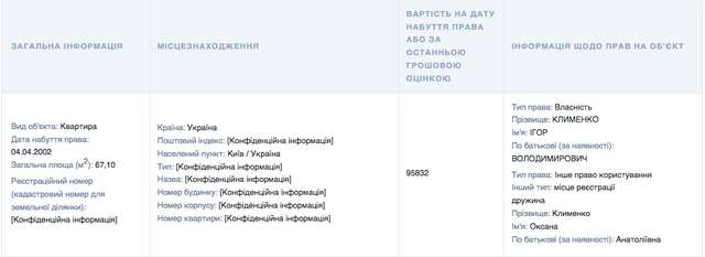 Голова Нацполіції та троє його заступників отримали матеріальної допомоги на 425 тисяч гривень_2