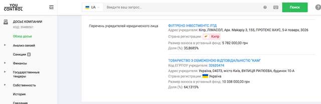 НАК «Надра України» як джерело збагачення Тараса Кузьмича_11