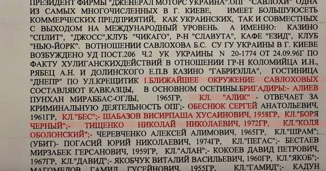 Кримінальний шлях Колі Оболонського_1