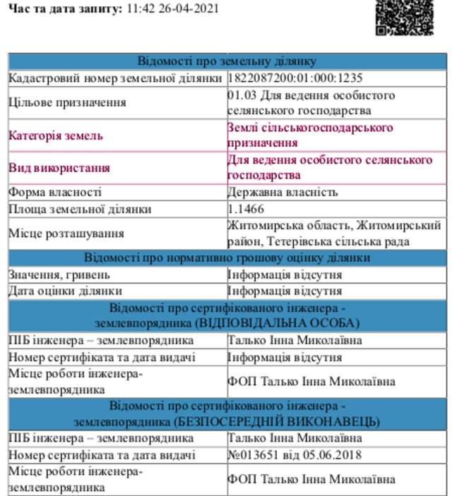 Крадіжка земель на Житомирщині_21