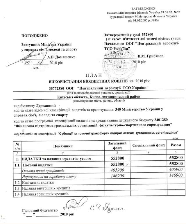 Армія без майбутнього_21