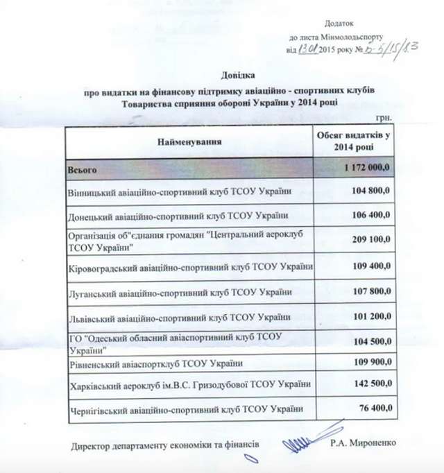 Армія без майбутнього_19