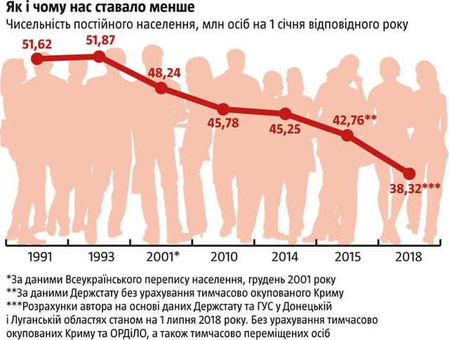 Як зірвати закупівлю. І чому, схоже, в цьому році вже не буде бебі-боксів._6