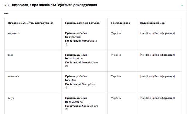 Цікава схема від податківців Закарпаття_9