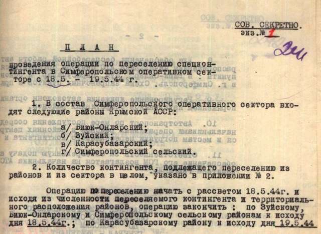 План депортації кримських татар 18-19 травня у Сімферопольському оперативному секторі. З рапорту генерала Шередеги від 15 травня 1944 р. Галузевий держархів СБУ