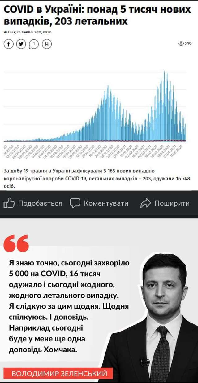 Президент України провів пресконференцію для журналістів_7