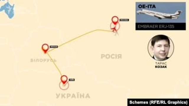 Чому я вважаю що президент Зеленський підтримує режим Лукашенка?_1