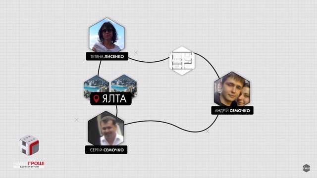 Таємниці керівника економічної контррозвідки СБУ_23