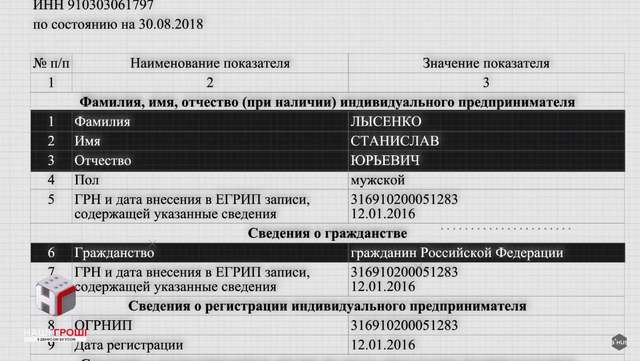 Таємниці керівника економічної контррозвідки СБУ_43