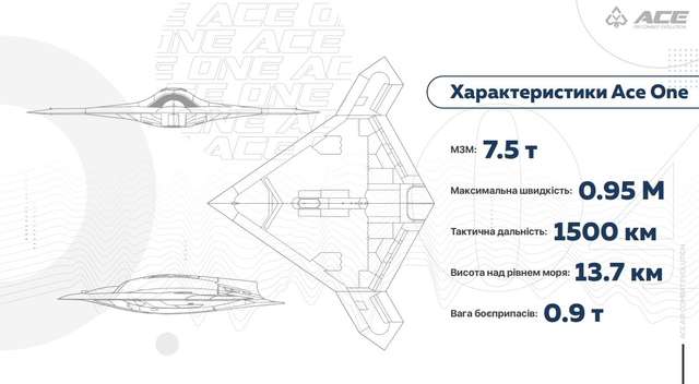 ACE ONE – таких безпілотників ще не було_3