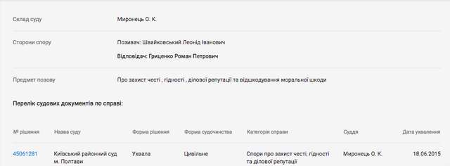 Полтавські гандольфіни як діагноз стану українського суспільства._43