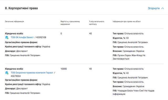 Полтавські гандольфіни як діагноз стану українського суспільства._51