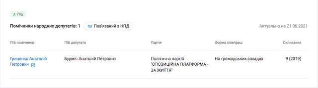 Полтавські гандольфіни як діагноз стану українського суспільства._53