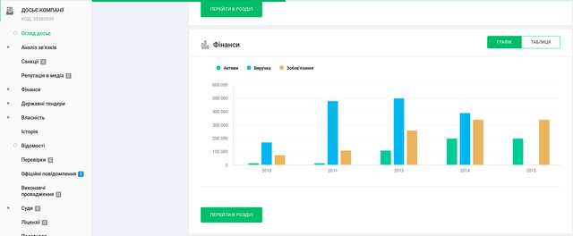 Полтавські гандольфіни як діагноз стану українського суспільства._13