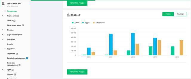 Полтавські гандольфіни як діагноз стану українського суспільства._14