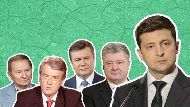 Українські націоналісти – «офірний цап» для будь-якої влади