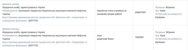 Бенкет під час чуми продовжується_9
